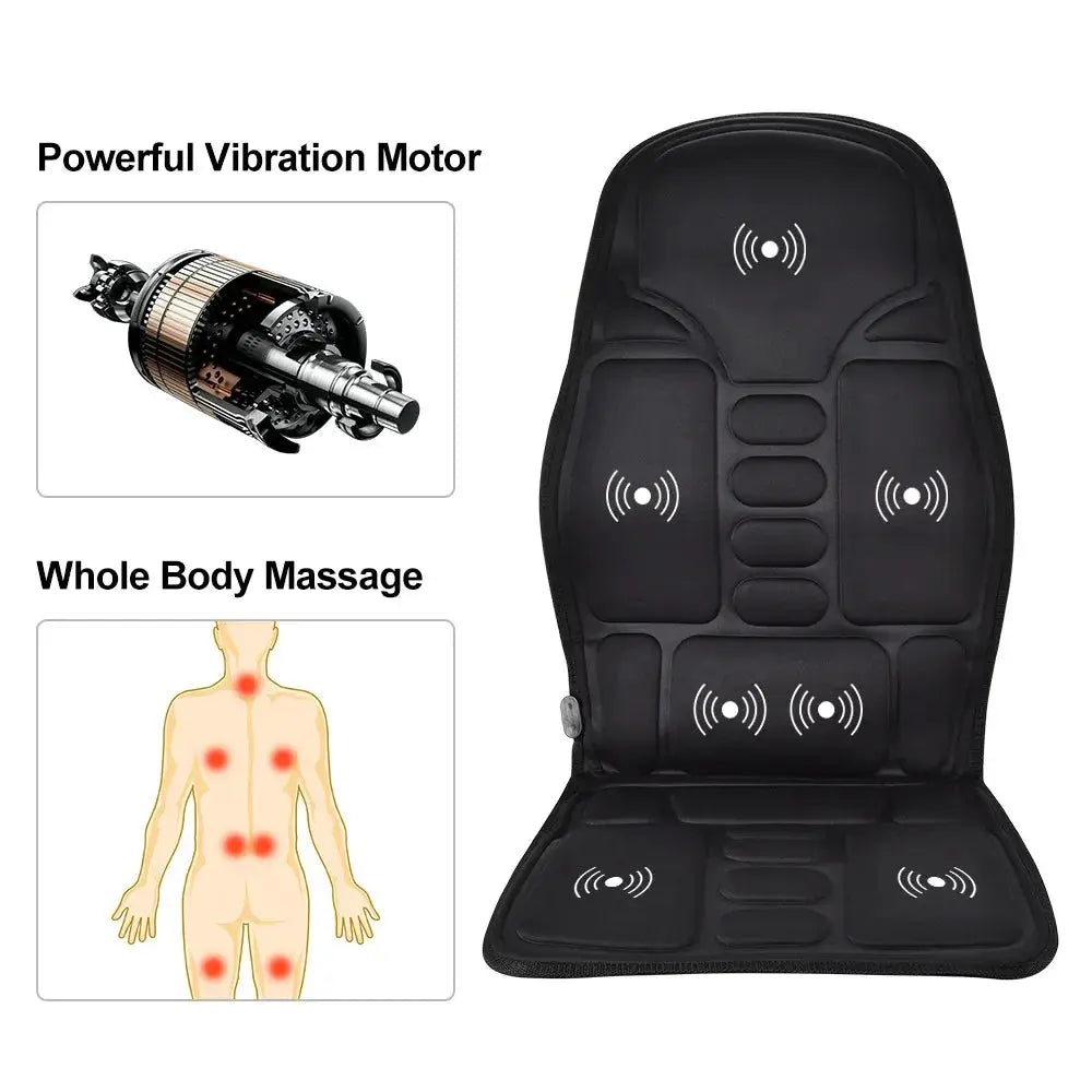 Multi-Mode Vibrating Massage Chair Pad - Grab Online Now