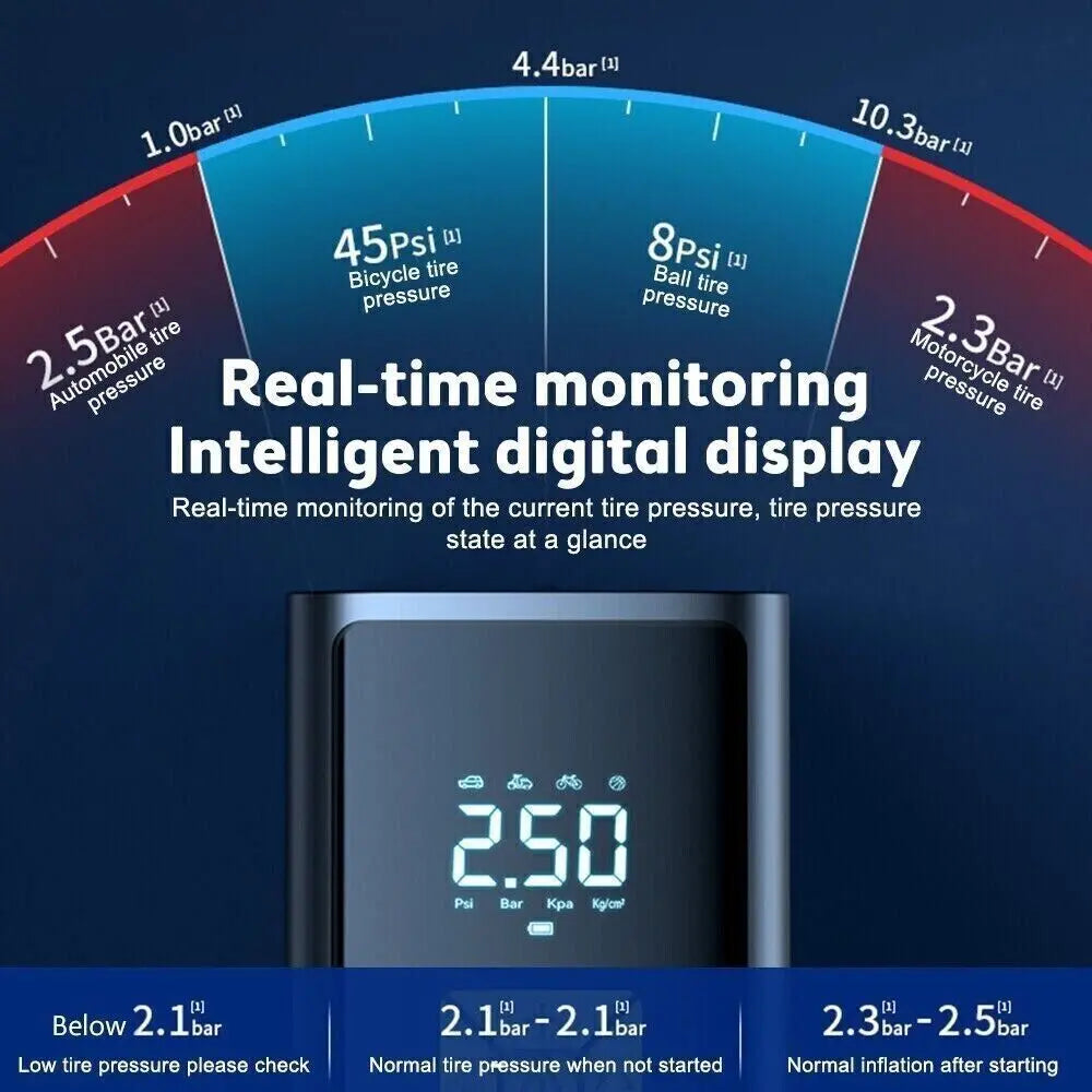 150 PSI Tire Inflator Car Air Compressor Electric Portable Auto 12V Air cjdropshipping