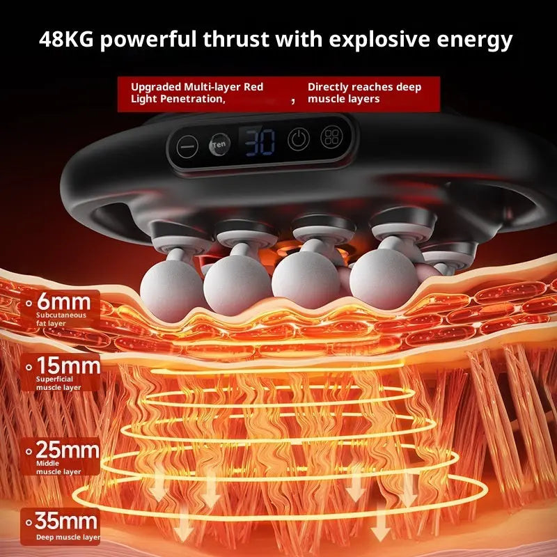 Muscle Relaxation Massager Multi-head Massage Gun Deep Tissue Body Fitness Muscle Electric Relax Massager For Back Shoulders Legs Foot 16 Heads cjdropshipping